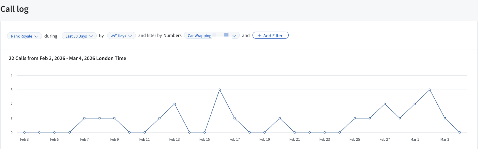 wrap network enquiries